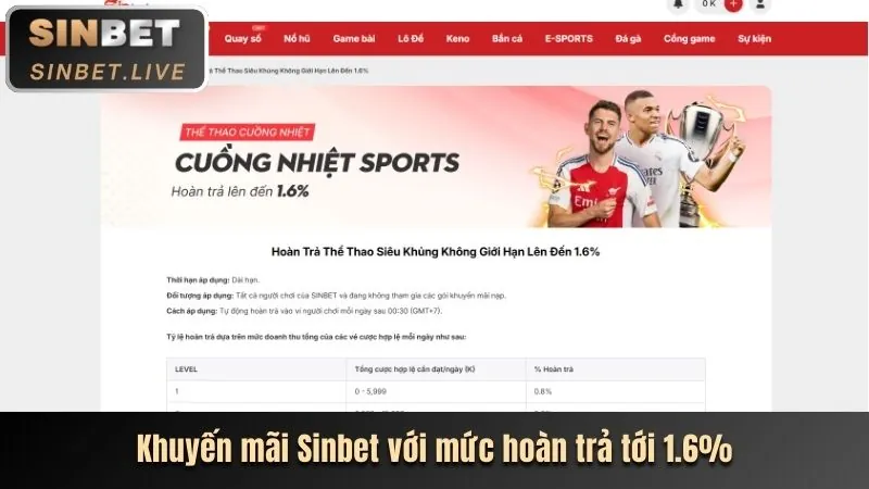 Khuyến mãi nạp lần đầu f8bey app